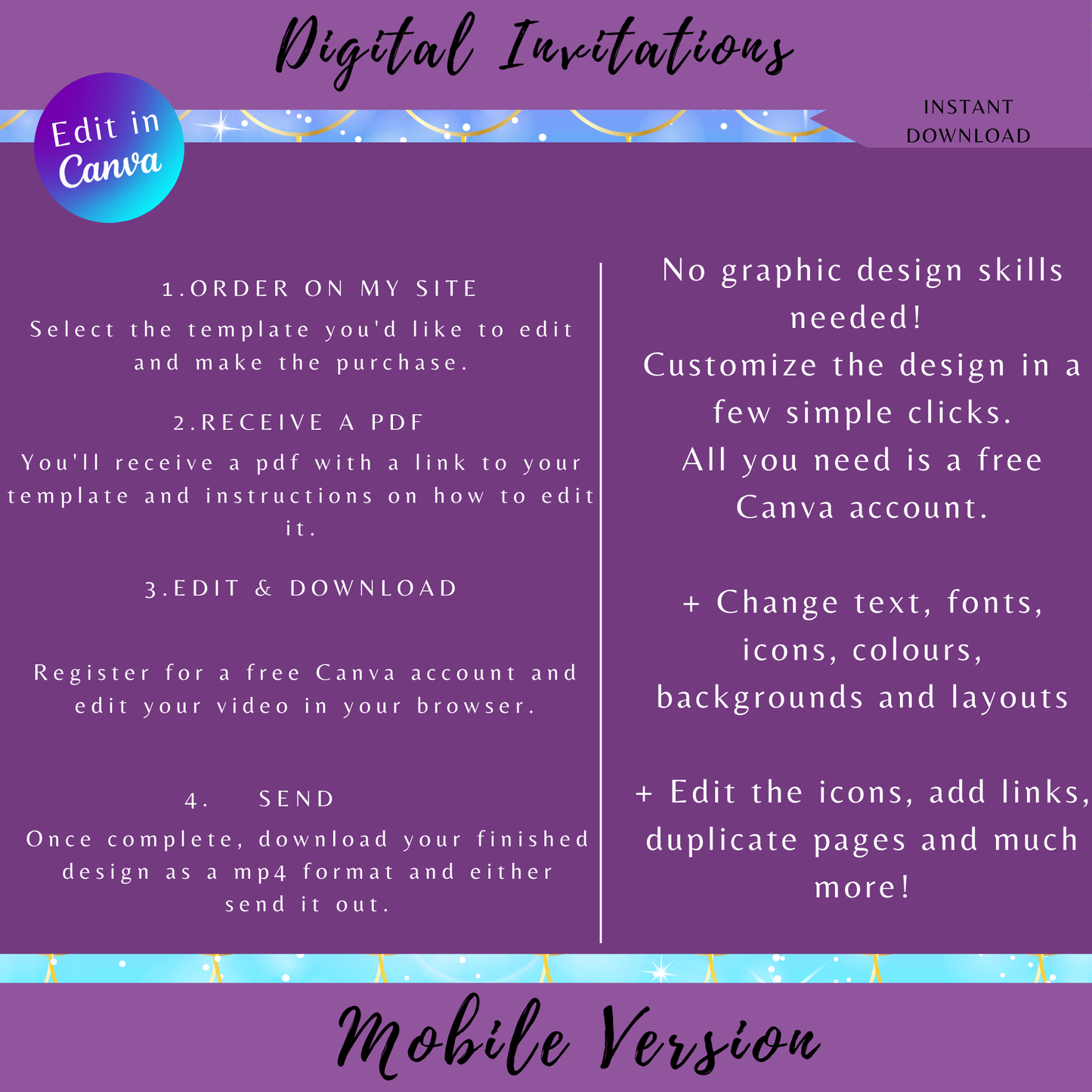 6th Birthday Mermaid Themed Invitation