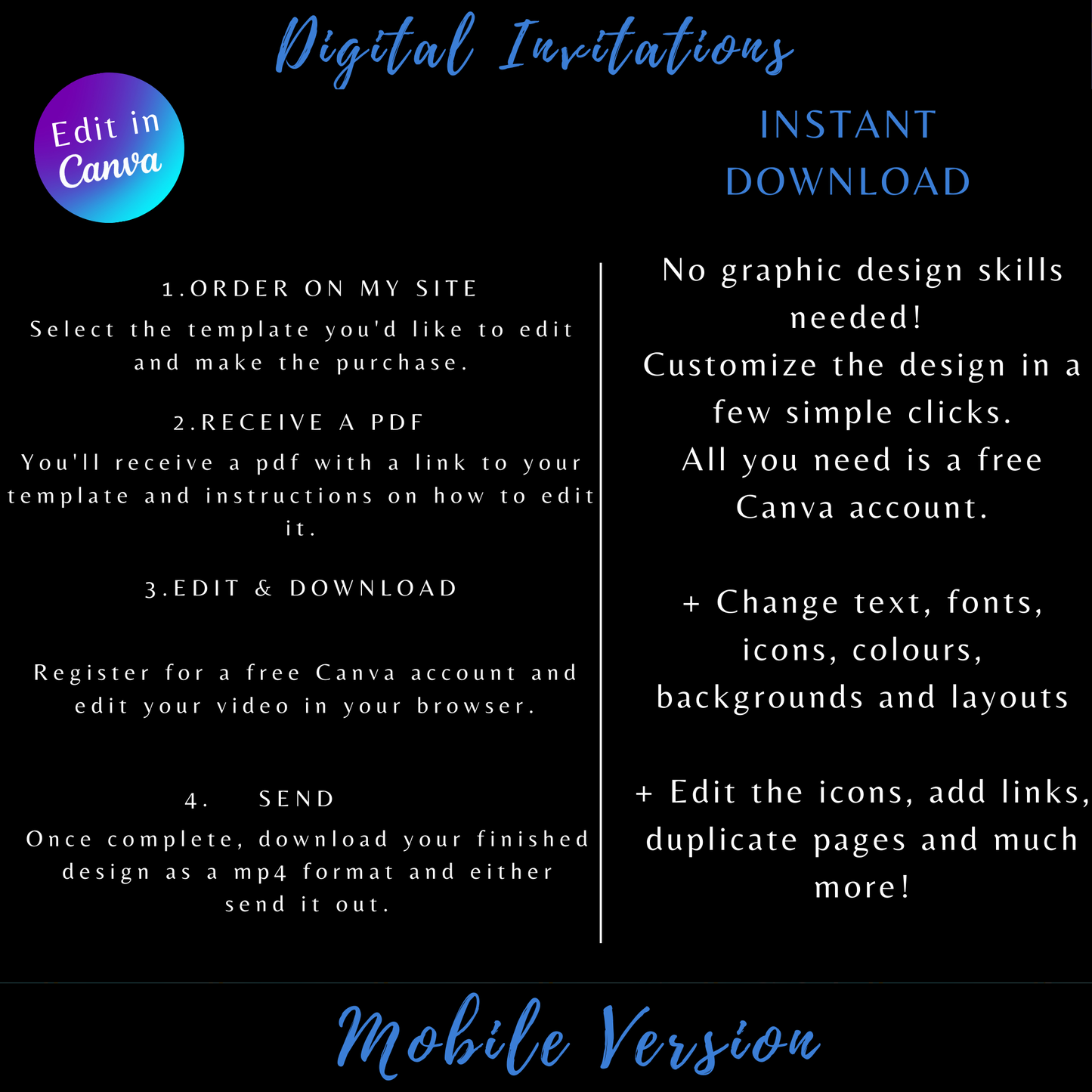Birthday Invitation-1116(self edit)