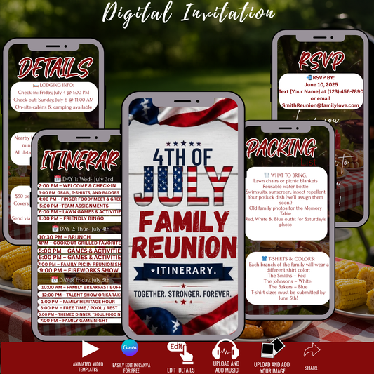 4th of July Family Trip Itinerary- Instant Download