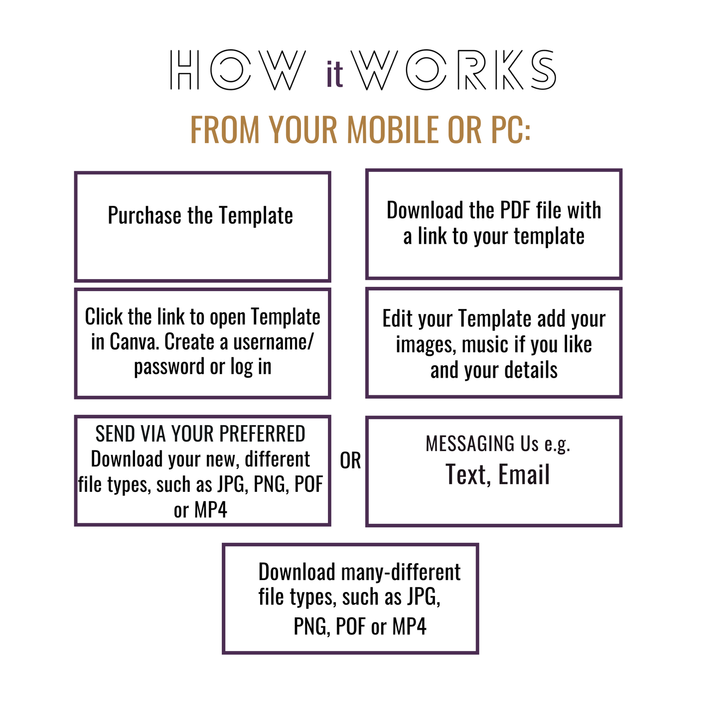 BIRTHDAY TRIP INVITATION-483