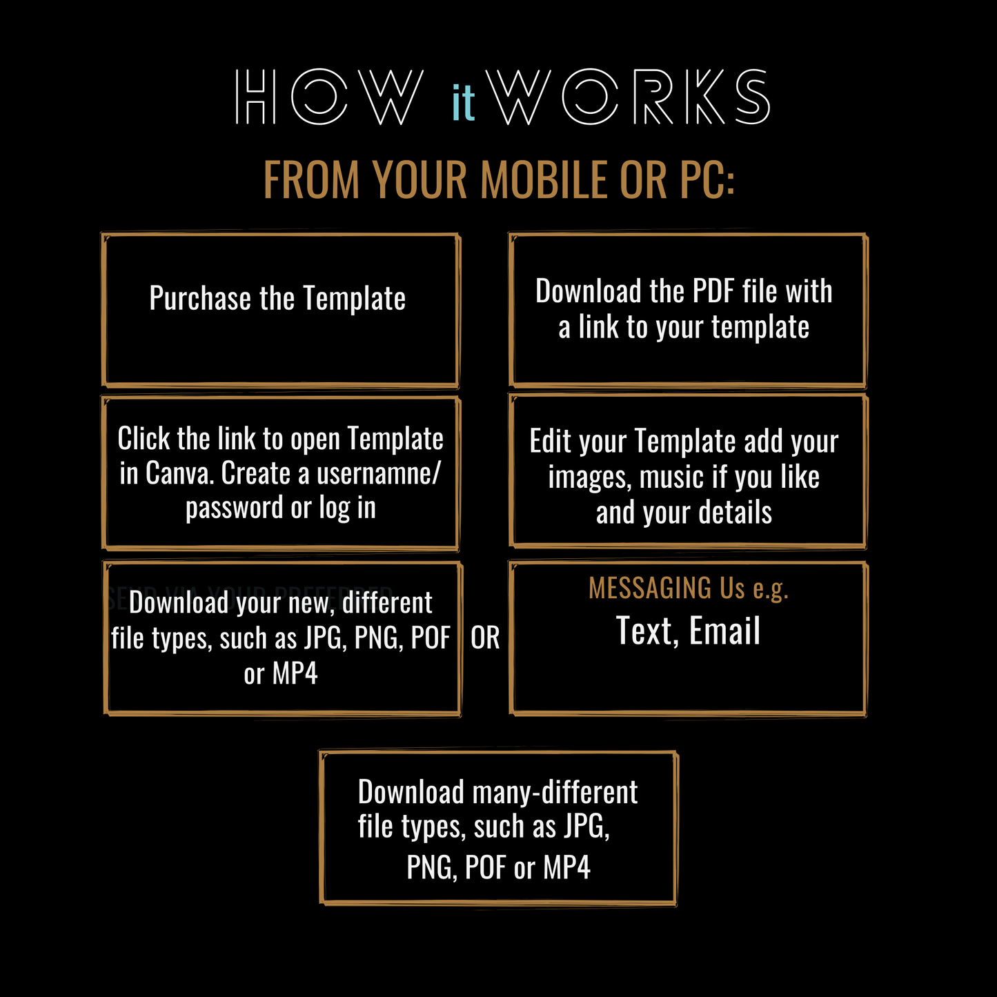 Birthday Digital Invitation - 570