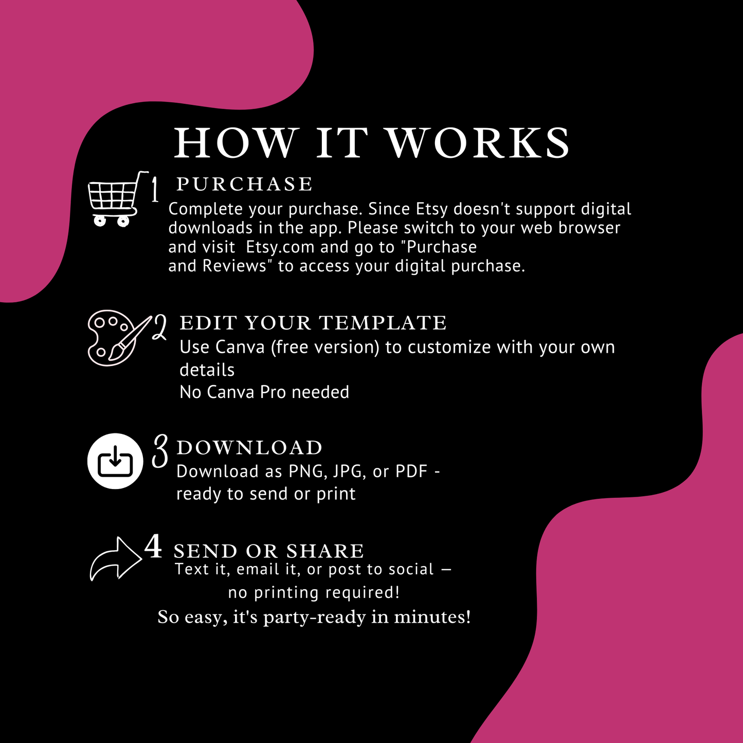 BIRTHDAY BBQ INVITE -600