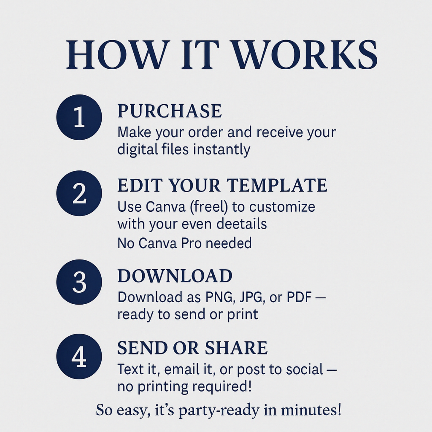 BIRTHDAY TRIP INVITATION-515